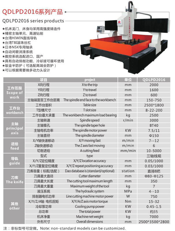 數(shù)控鉆床